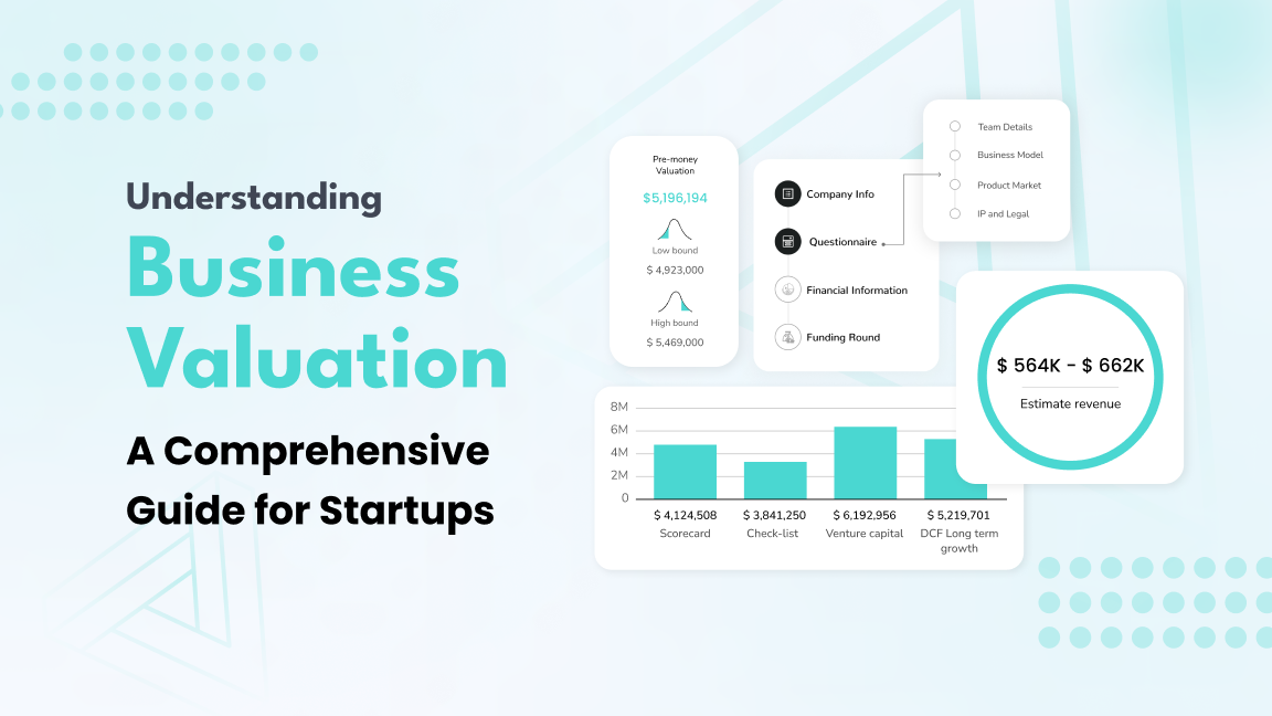Understanding Business Valuation: A Comprehensive Guide for Startups